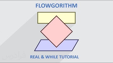 Simple Real & While Tutorial Flowgorithm / Flowchart