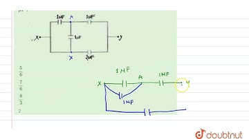 Four capacitors are connected as shown in figure. Their capacities are indicated in the figure. ...