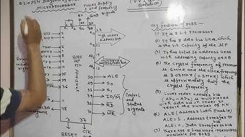 Microprocessor  l Diploma 4 th Sem l VVI question l pin diagram of 8085 microprocessor l#EE#DCM