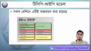 CS103 - Computer Networking 01 - TCP/IP Model (টিসিপি / আইপি মডেল)