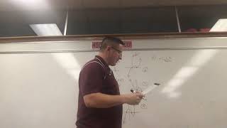 4:29:21 FST Lecture Section 3 1