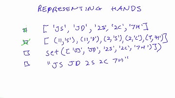 Representing Hands Solution - Design of Computer Programs