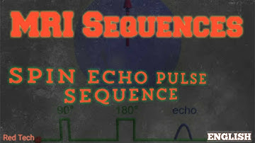 MRI PULSE SEQUENCE || SPIN ECHO PULSE SEQUENCE || ENGLISH ||