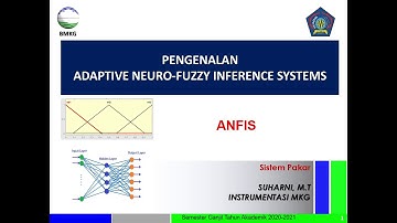 11. Pengenalan Adaptive Neuro-Fuzzy Inference Systems (ANFIS)