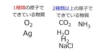5. 単体と化合物(サムネイル画像)