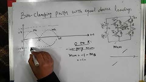 Bus-Clamping PWM with equal Device loading