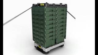 Loadhog Attached Lid Container