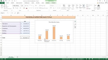 Create Charts Quicker by Saving Chart Templates in Excel