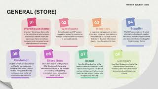 Winsoft CRM Video