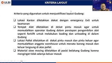 Tugas Warehouse Layout ( ULBI - NIM 211250090