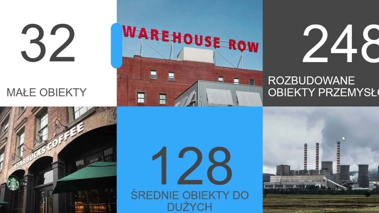 DSC PowerSeries Pro - Grade3