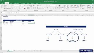29.1  Accounting Case Study Part 1 Profile