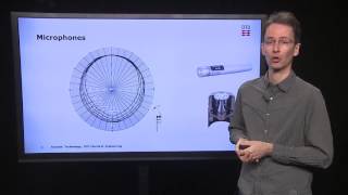 Electroacoustics and Transducer Technology