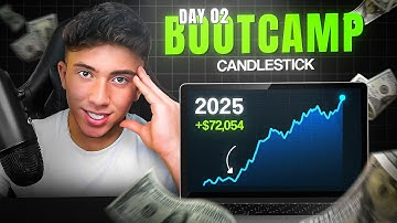 BOOTCAMP DAY 2: Candlesticks & Basic Chart Analysis (2025)