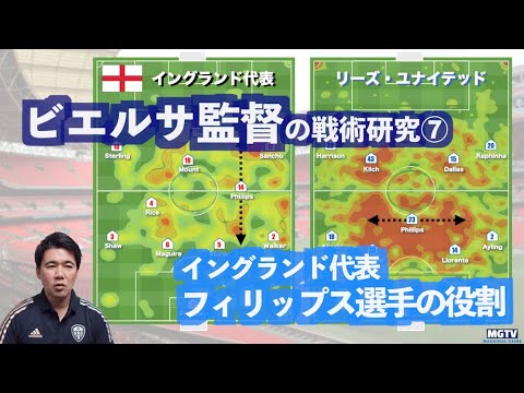ビエルサ監督の戦術研究その７ Deffensive Midfielder イングランド代表フィリップス選手の役割 Youtube