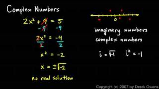 Complex Numbers, Part 1