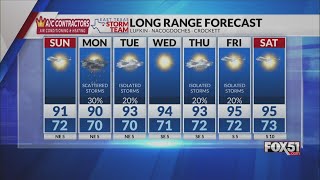 Saturday Night Forecast 08\/02\/2025