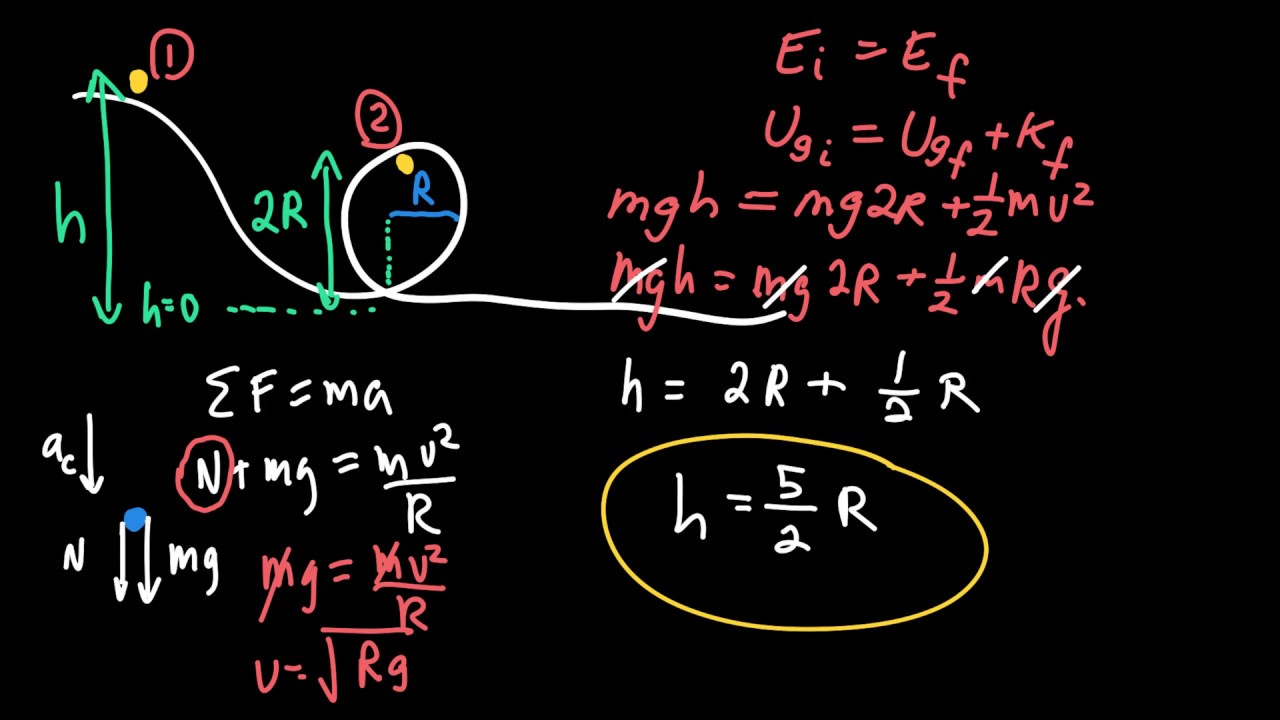 Roller Coaster Lab Part 2 YouTube