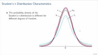 Famous 5 3 small sample confidence intervals Wealth