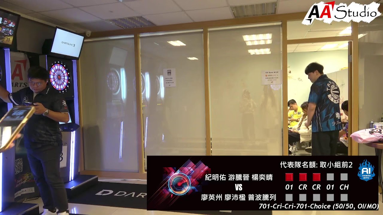 13th AI 台灣代表隊選拔賽 決賽