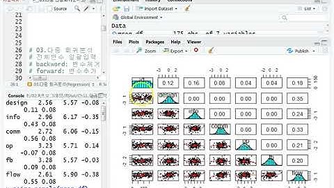 Ch11_08.R 회귀분석(Regression)(다중 선형 회귀분석 1/2)08