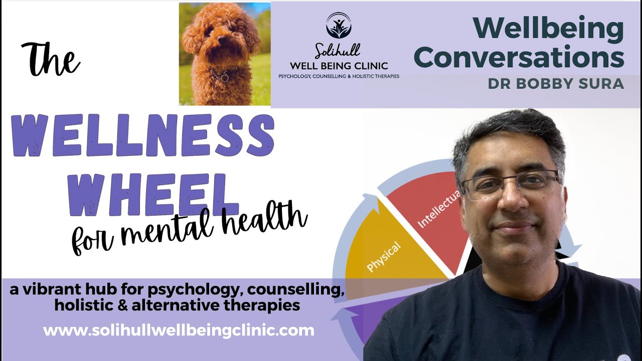 The Wellness Wheel for Mental Health