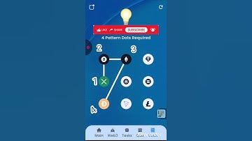 Syntax Verse Quiz Answers Today | 30 SEPTEMBER 2025 | Earn Rewards Fast With Vault Pattern