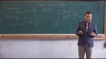 18MCA24 ( Computing for Data Analytics ) - Lecture 16.0 by Mr. Sachin Desai