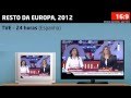 Morar em Portugal - YouTube