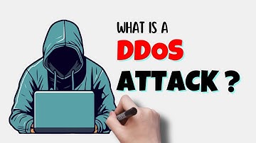 What is a DDoS Attack | Explained Under 3 Minutes | Whiteboard Animation