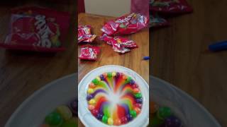 Rainbow colour's