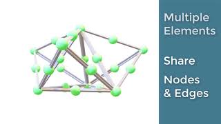 SOLIDWORKS Simulation: Mesh Fundamentals