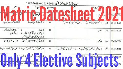 10th Class Datesheet 2021 all Punjab Boards