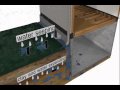How water enters a block foundation by Aquaproof .wmv FYC.wmv