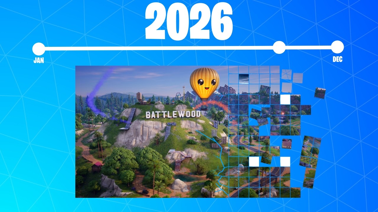 What Will 2026 Be Like For Fortnite YouTube 