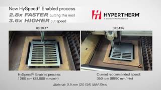 Hypertherm HySpeed Technology for Powermax SYNC | Faster, Laser-Like Plasma Cutting