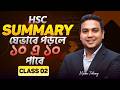 Passage থেকে যেভাবে Summary লিখলে ১০ এ ১০ পাবে, কমন না পড়লেও❗🔥 ক্লাস-০২ | HSC English | Mohsin Sir