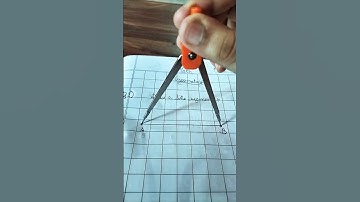 How to use divider you think know this is a useless thing this is not a useless thing