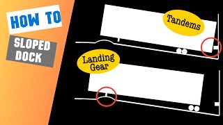 How To Get A Trailer In/Out Of A Sloped Dock, Something Learned After Trucking School