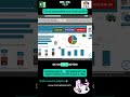 Dashboard📊 SST con Ms Excel y Visual Basic para Aplicaciones