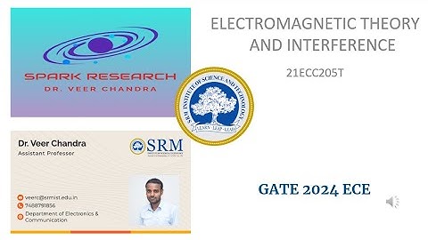 GATE ECE 2024 Electromagnetic Theory Q&A