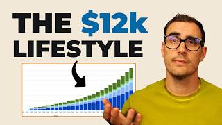 Gastan $12,000 al mes: así es su plan de jubilación anticipada