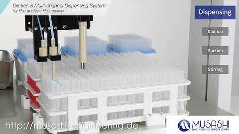 MUSASHI automatic dilution system