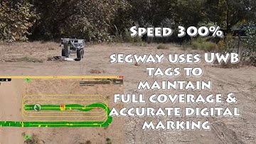 Mine Detection UAS / UGV Teaming