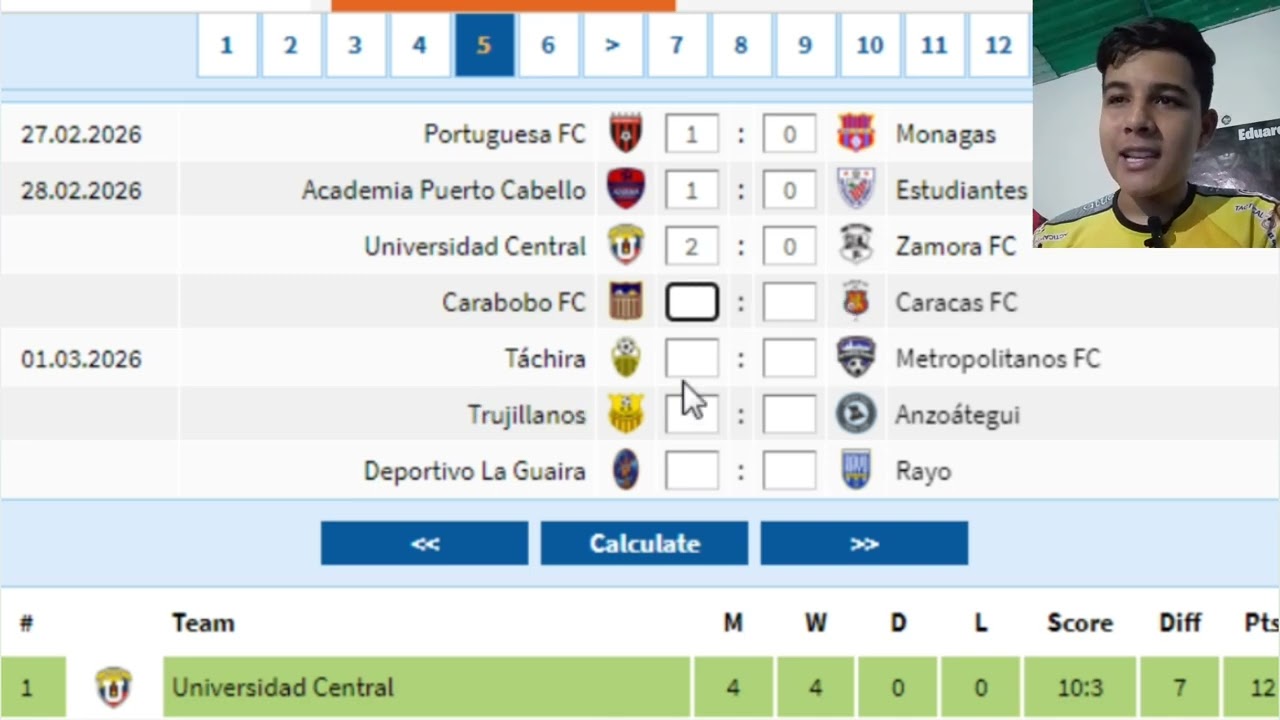 Predicciones de la jornada 5 de la liga Futve 