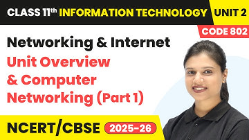 Networking and Internet - Unit Overview & Computer Networking | Class 11 IT Unit 2 (Code 802) Part B