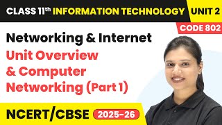 Networking and Internet - Unit Overview &amp; Computer Networking | Class 11 IT Unit 2 (Code 802) Part B