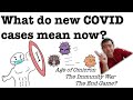 What does new COVID cases mean now? | The age of Omicron, End game? | Changing mind set on new cases