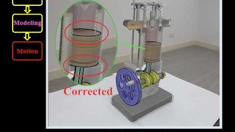Interactive Mechanism Modeling from Multi-view Images (SIGGRAPH Asia 2016)
