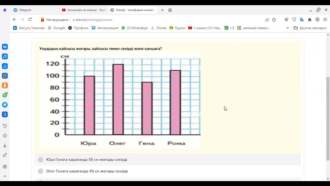 Класс кз модо 4 сынып